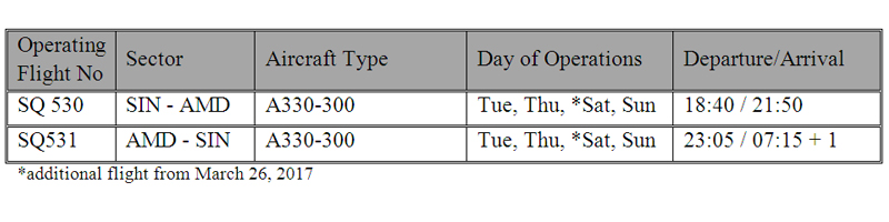 Singapore Airlines to increase frequency between Singapore and Ahmedabad Singapore Airlines to increase frequency between Singapore and Ahmedabad