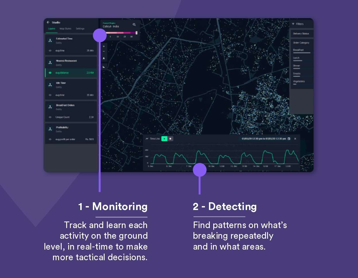 Locale.ai launches platform to help logistics firms optimise deliveries