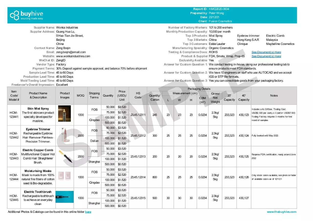 BuyHive sample sourcing report on Dec 30, 2021 BuyHive sample sourcing report on Dec 30, 2021