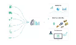 Fleetx raises $19.4 million in Series B funding led by IndiaMart Fleetx raises $19.4 million in Series B funding led by IndiaMart