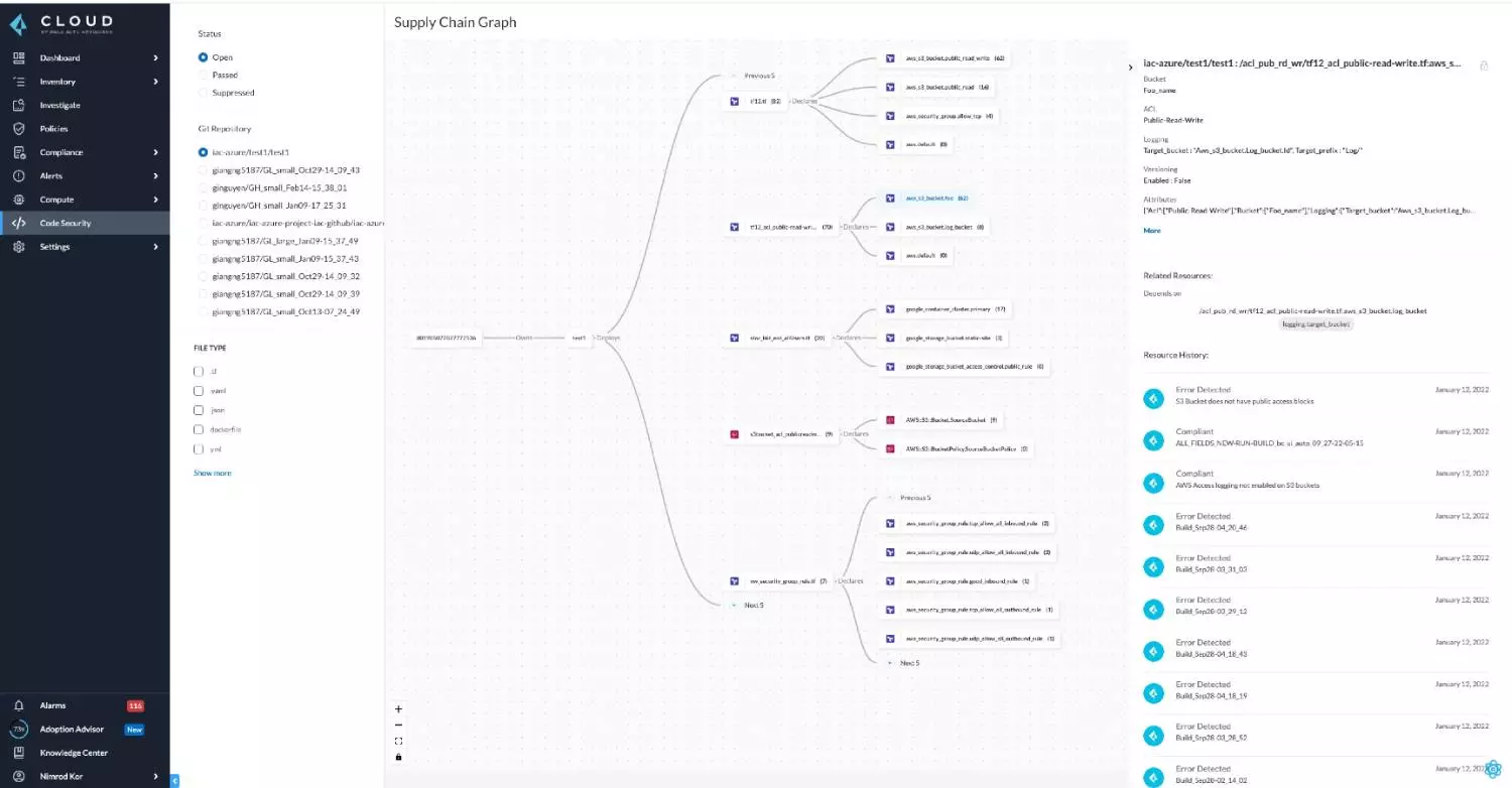 Palo Alto Networkss New Prisma Cloud Supply Chain Security  helps organizations combat software supply chain threats