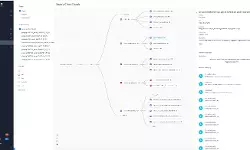 Palo Alto Networkss New Prisma Cloud Supply Chain Security  helps organizations combat software supply chain threats Palo Alto Networkss New Prisma Cloud Supply Chain Security  helps organizations combat software supply chain threats