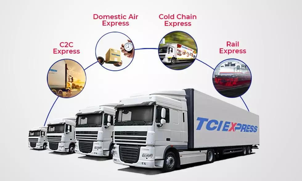 TCI Express ahead of curve: Jefferies