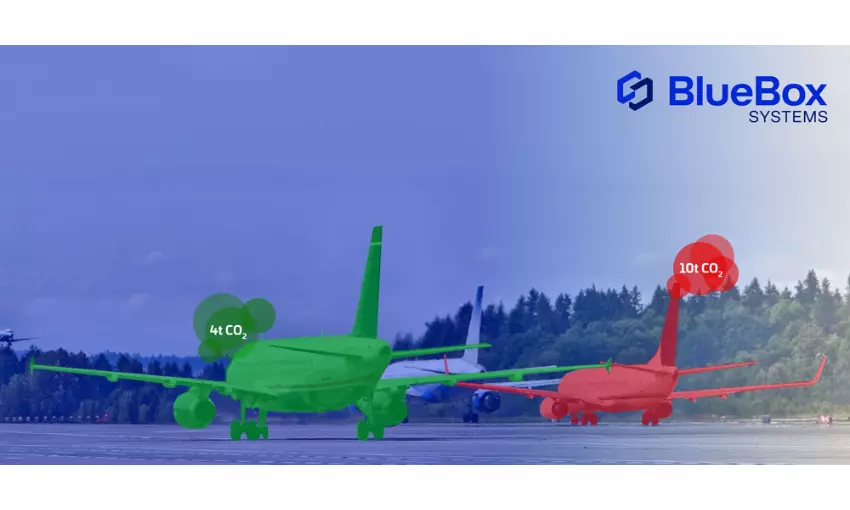 BlueBox Systems helps gauge aircraft-specific CO2 emissions