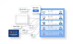 Freight rate management SaaS platform Freightify raises $12 million in Series A round Freight rate management SaaS platform Freightify raises $12 million in Series A round