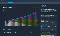 Boeing unveils sustainability-solutions data modelling tool for public Boeing unveils sustainability-solutions data modelling tool for public