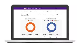 FedEx introduces FedEx Sustainability Insights in India FedEx introduces FedEx Sustainability Insights in India