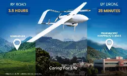 Cipla launches drone delivery of medicines in Himachal Pradesh Cipla launches drone delivery of medicines in Himachal Pradesh