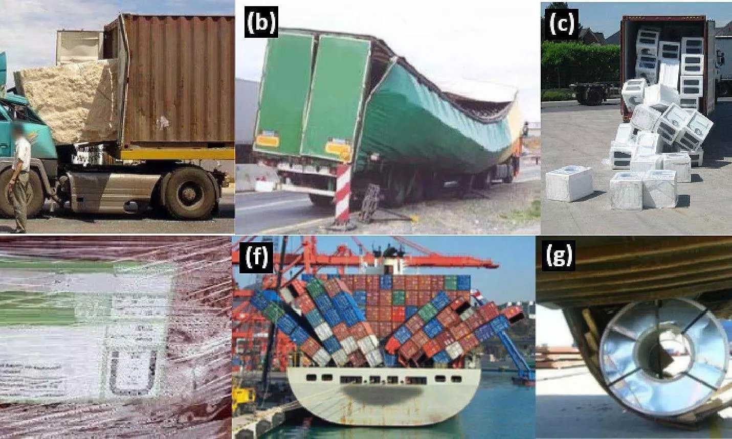CTU Code boosts supply chain safety, savings: Survey CTU Code boosts supply chain safety, savings: Survey