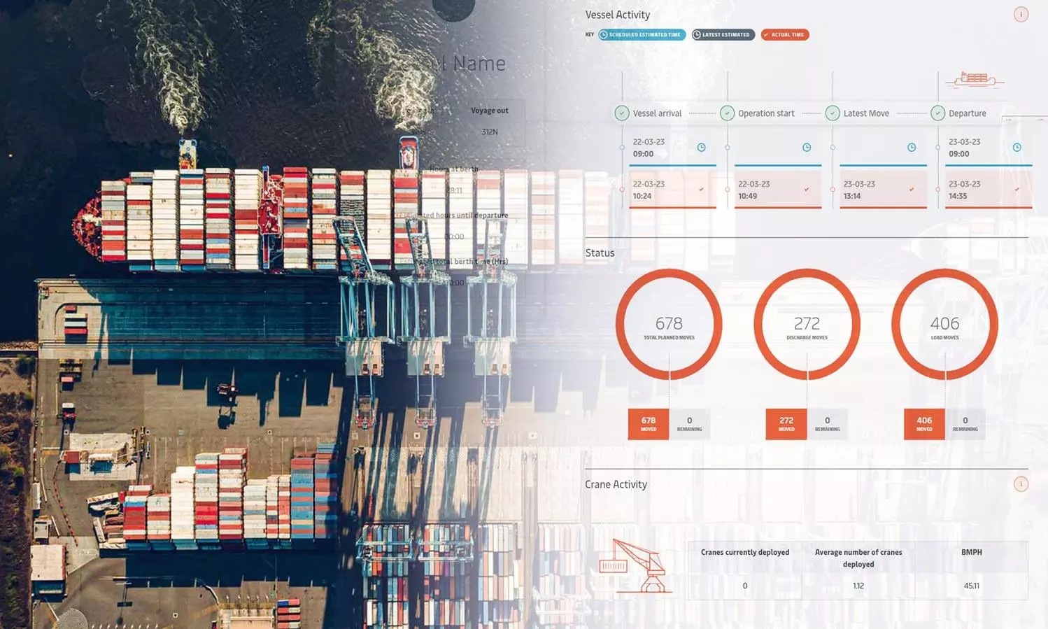 APM Terminals’ new shipping line dashboard reduces port stay