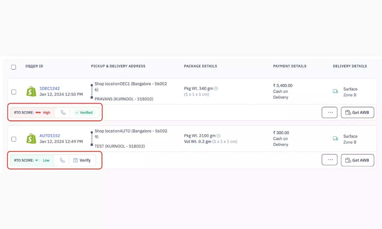 Delhivery’s AI-powered RTO predictor minimises returns for D2C brands