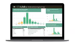 New AchillesAI scores suppliers on ESG and country risk