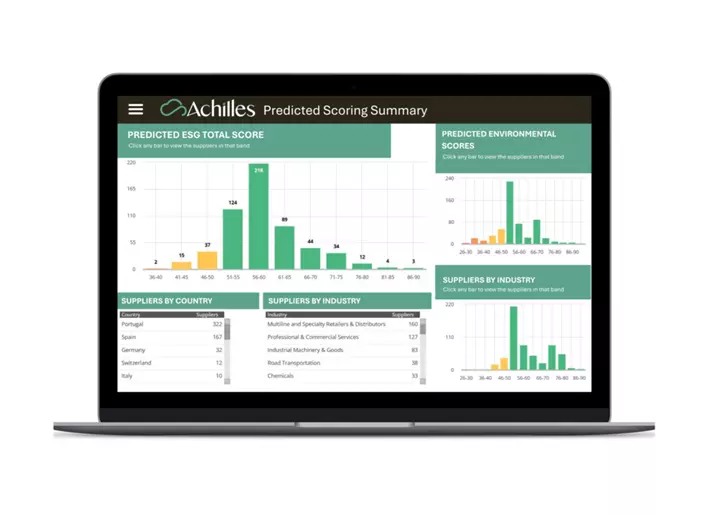 New AchillesAI scores suppliers on ESG and country risk New AchillesAI scores suppliers on ESG and country risk