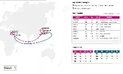 ONE returns to Red Sea connectivity with new direct service from China ONE returns to Red Sea connectivity with new direct service from China