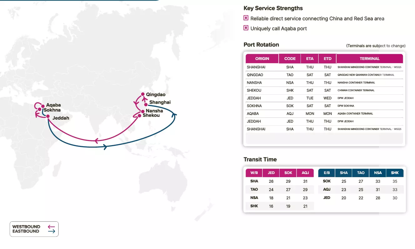 ONE returns to Red Sea connectivity with new direct service from China ONE returns to Red Sea connectivity with new direct service from China