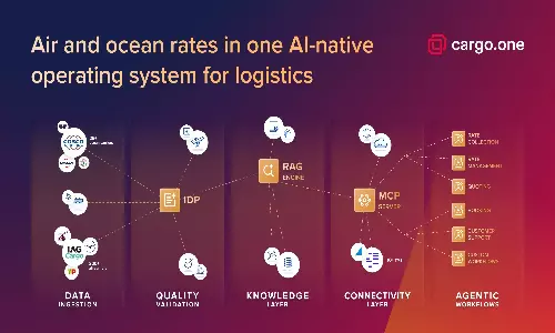 cargo.one buys Cargofive, unveils multimodal AI system