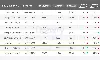 Drewry reports a stronger container freight market Drewry reports a stronger container freight market