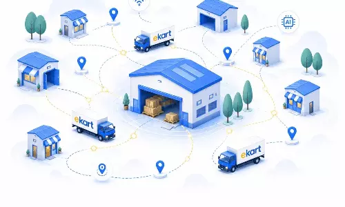 Flipkart opens Ekart logistics network to MSMEs and D2C brands