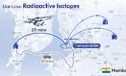 SkyDrive maps three eVTOL use cases for India