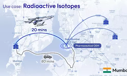 SkyDrive maps three eVTOL use cases for India SkyDrive maps three eVTOL use cases for India