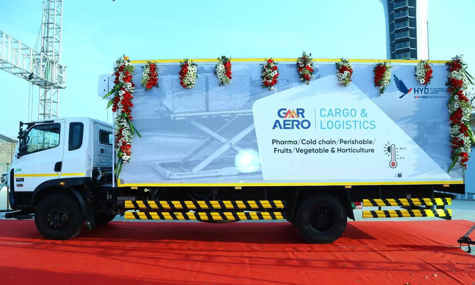 How Hyderabads pharma logistics ecosystem is preparing for the next How Hyderabads pharma logistics ecosystem is preparing for the next