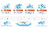 SmartKargo adds four AI apps to existing airline cargo systems SmartKargo adds four AI apps to existing airline cargo systems