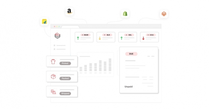 Buyers can now visit Eshopbox's portal for any purchase-related questions such as order tracking, returns, refunds, and more.