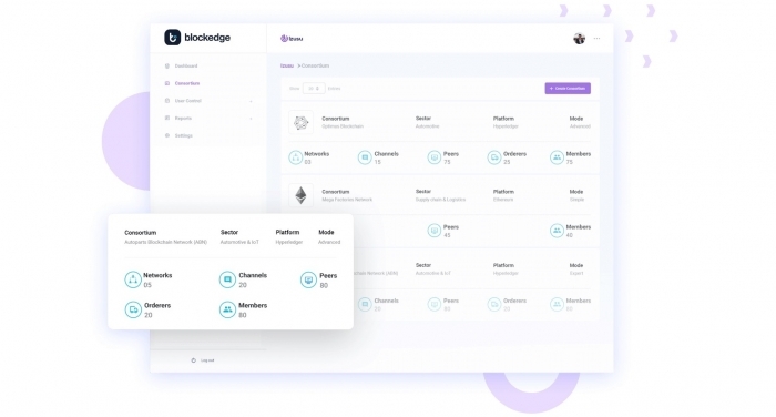 Blockedge launches blockchain-as-a-service for automotive, supply chain Blockedge launches blockchain-as-a-service for automotive, supply chain