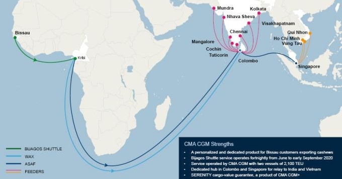 Bissau port is served on fortnightly frequency during the cashew season from late June to September.