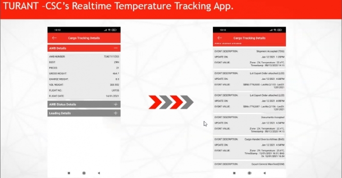 CSC has initiated to temperature mapping of its pharma excellence centre in Mumbai International Airport. The temperature of the terminal is being monitored electronically and is sent to cloud and them to all devices including mobile.