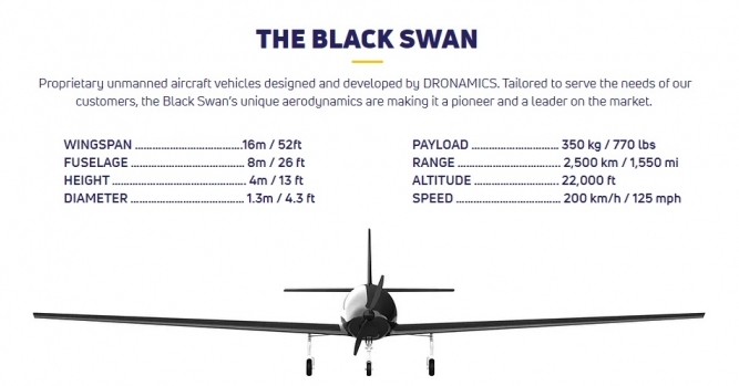 DRONAMICSlaunches unmanned aerial vehicle for cargo Black Swan