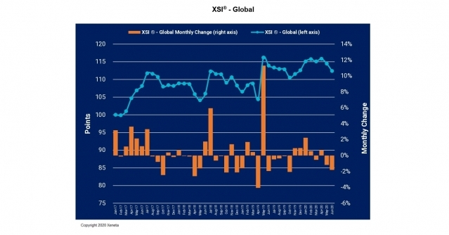 According to the latest report, rates fell by 1.8 percent in June, following on from a 1.2 percent decline in May.