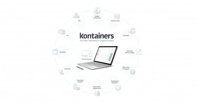Descartes acquired Kontainers for a total consideration of up to $12m, with up-front consideration of $6 million, plus potential performance-based consideration.