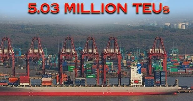 APM Terminals handled 1.99 million TEUs, followed by NSIGT: 0.99 million, PSA BMCT%u2019s 0.8 million, JNPCT handled 0.72 million and NSICT handled 0.53 million for FY20.