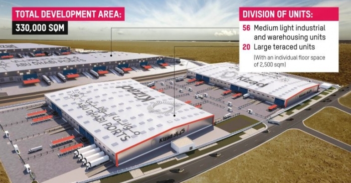 New developments in KLP 4 and KLP 5 span total plot area of approx. 250,000 sqm, and offer a range of mixed-use warehousing and light industrial units.