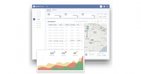 Loadshare Networks operates a technology platform for small and medium-sized enterprises in the logistics sector.