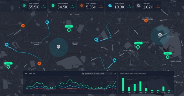 Locale%u2019s optimization suite will offer companies with advance knowledge of where the disruption will come from and which products will be impacted.