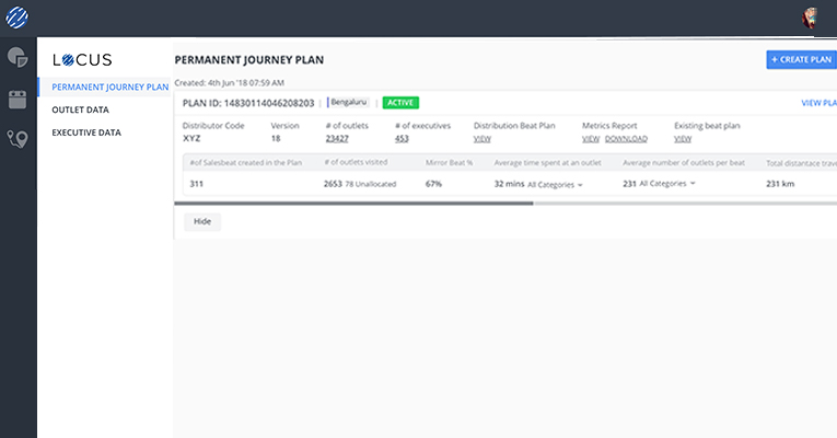 FieldPro to help increase sales for FMCG/CPG