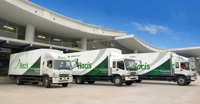 Hacis has entered into a strategic partnership agreement with Civet (Zhuhai) Logistics Co. Ltd.