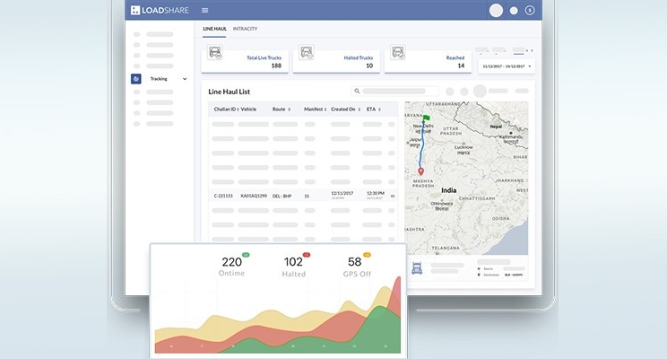 LoadShare to expand its partner network in Tier II and Tier III towns