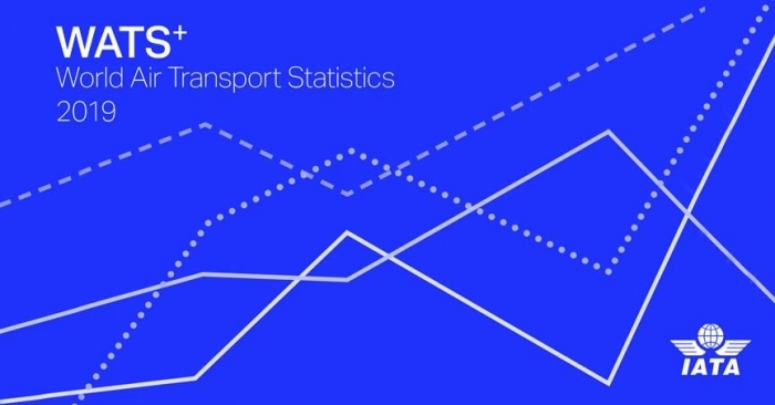 The top 25 cargo carriers carried a total of 170,670 FTK (million), 2.5 percent increase from 2017